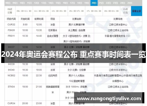 2024年奥运会赛程公布 重点赛事时间表一览